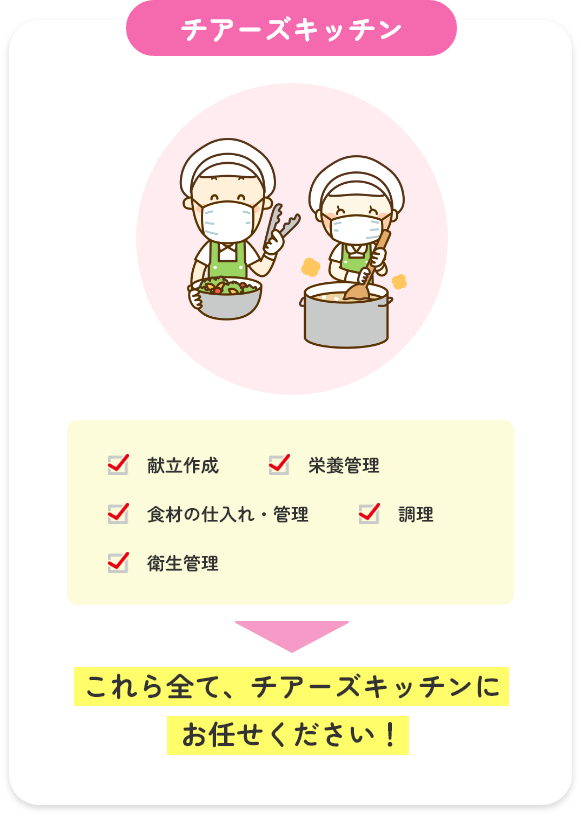 チアーズキッチンが、献立作成・栄養管理・食材の仕入れと管理・調理・衛生管理を行います