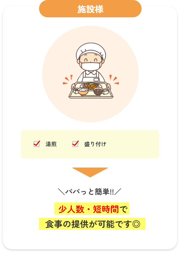 施設様の作業は、湯煎・盛り付けのみのため、少人数・短時間で食事の提供が可能です