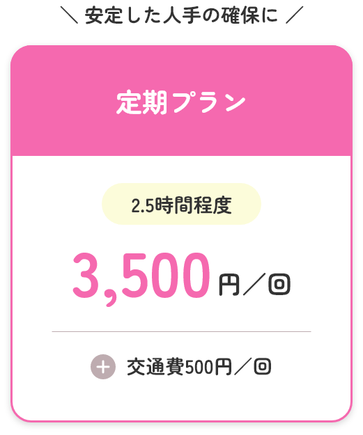 定期プランは2.5時間程度で3,500円